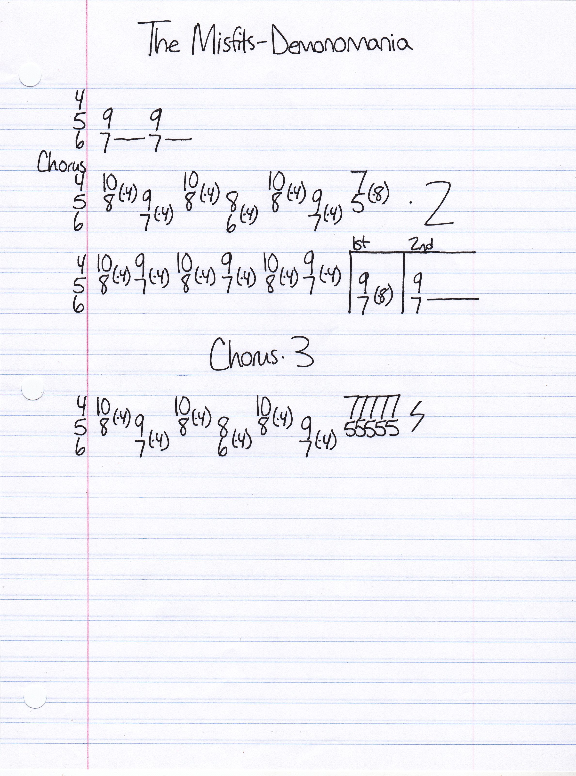 High quality guitar tab for Demonomania by The Misfits off of the album Earth A.D.. ***Complete and accurate guitar tab!***